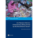 Are Pakistan's Women Entrepreneurs Being Served by the Microfinance Sector?