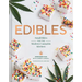 Edibles: Small Bites for the Modern Cannabis Kitchen