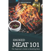 Smoked Meat 101: The Beginner's Guide to Smoking Meat