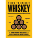 How to Drink Whiskey: From Grains to Glasses, Everything You Need to Know