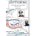 Gettysburg - National Military Park: NPS Historical Handbook Series No. 9