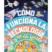 Como Funciona La Tecnologia (How Technology Works)