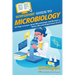 HowExpert Guide to Microbiology: 101 Tips to Learn about the History, Applications, Research, Universities, and Careers in Microbiology