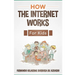 How the Internet Works for Kids: The internet explained with easy examples