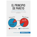 El principio de Pareto: Optimice su negocio con la regla del 80/20