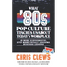 What '80s Pop Culture Teaches Us About Today's Workplace: 10 More Iconic Movies, Even More Totally Awesome Business Lessons
