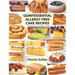 Quintessential Allergy Free Cake Recipes