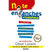 No Te Enganches / Don't Get Drawn In!: #Todopasa