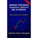 Swing Trading con el Gráfico de 4 Horas: Parte 2: ¡Opera lo falso!