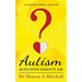 Autism Questions Parents Ask