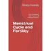 Menstrual Cycle and Fertility: How to Improve Your Chances of Getting Pregnant