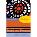 Whatever Happened to Delight?: Preaching the Gospel in Poetry and Parables