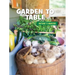 Garden to Table