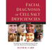 Facial Diagnosis of Cell Salt Deficiencies: A User's Guide