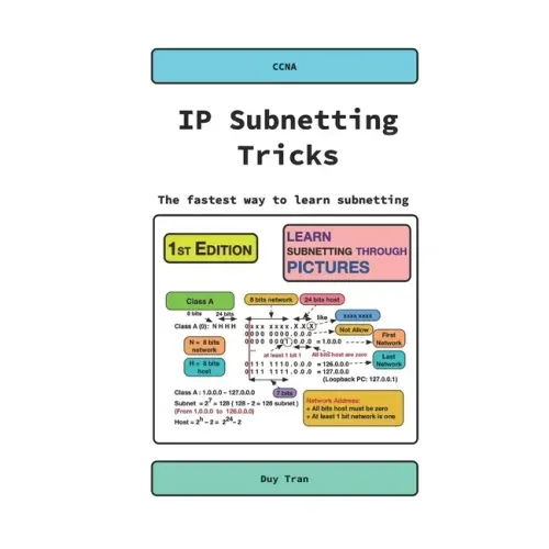 IP Subnetting Tricks