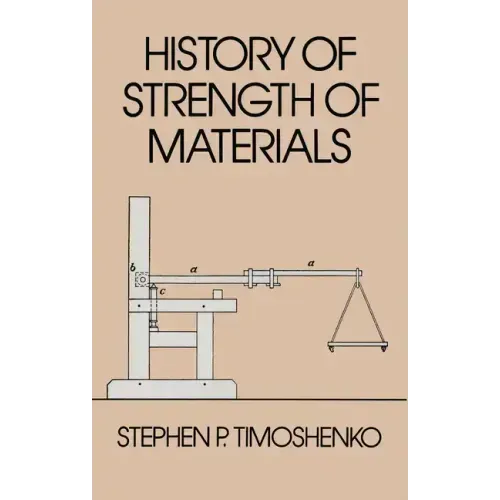 History of Strength of Materials