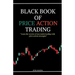 Black Book of Price Action Trading