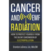 Cancer and EMF Radiation: How to Protect Yourself from the Silent Carcinogen of Electropollution