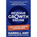 Revenue Growth Engine: How To Align Sales & Marketing To Accelerate Growth