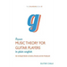 Beginner Music Theory for Guitar Players: An In-Depth Guide to Scales, Chords an