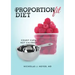 The ProportionFit Diet: Count Cups, Not Calories
