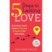 5 Steps to Lasting Love: an evidence-based guide to protecting & repairing your relationship