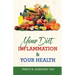 Your Diet Inflammation and Your Health