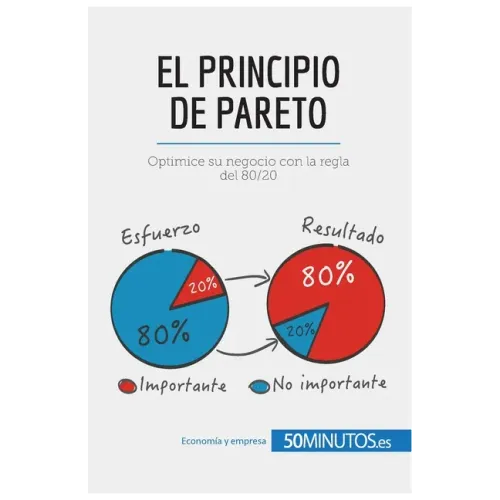 El principio de Pareto: Optimice su negocio con la regla del 80/20