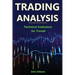Trading Analysis: Technical Analysis Trend Indicators