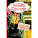 Poinsettia Madness