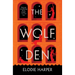 The Wolf Den