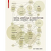 Digital Workflows in Architecture: Design-Assembly-Industry