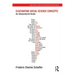 Elucidating Social Science Concepts: An Interpretivist Guide