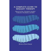 A Complete Guide to Maggot Therapy: Clinical Practice, Therapeutic Principles, Production, Distribution, and Ethics
