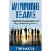 Winning Teams: The Eight Characteristics of High Performing Teams