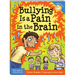 Bullying Is a Pain in the Brain