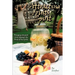 Attracting the Fruits of the Spirit