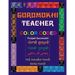Gurumukhi Teacher ਗੁਰਮੁਖੀ ਟੀਚਰ