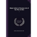 Major Index to Pension List of the War of 1812: 1