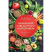 Mama's Healthy Kitchen