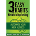 3 Easy Habits For Network Marketing: Automate Your MLM Success