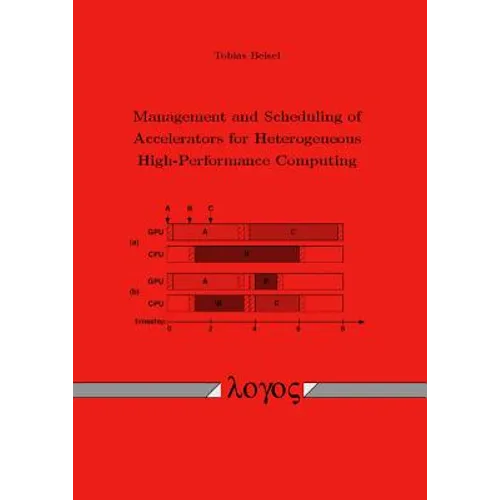 Management and Scheduling of Accelerators for Heterogeneous High-Performance Computing