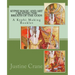 Kyphi Magic and Art Creating the Breath of the Gods