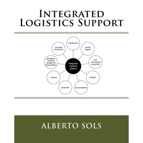 Integrated Logistics Support