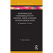 Internalized Homonegativity Among Same Gender Loving Black Men: An Exploration of Truths