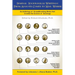 Seminal Sociological Writings: From Auguste Comte to Max Weber: An Anthology of Groundbreaking Works That Created the Science of Sociology