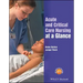Acute and Critical Care Nursing at a Glance