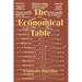 The Economical Table