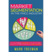 Market Segmentation in the FMCG Industry