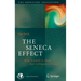 The Seneca Effect: Why Growth Is Slow But Collapse Is Rapid